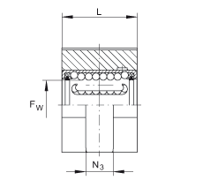 KGHK06-B-PP-AS軸承